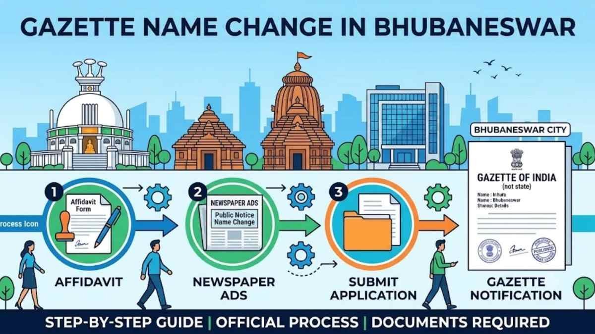 A guide document illustrating the process for Gazette Name Change in Bhubaneshwar.