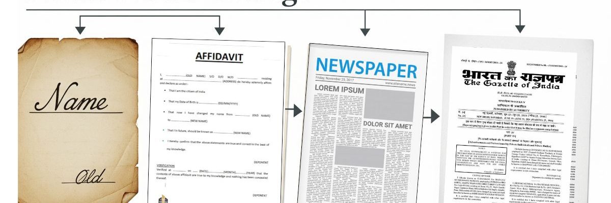 Step-by-Step Guide to the Name Change Process and Gazette Publication